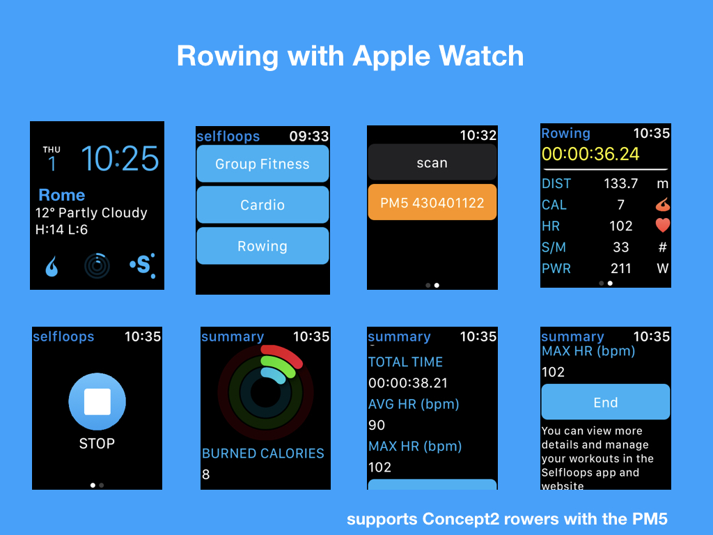 Apple watch 2025 indoor rowing